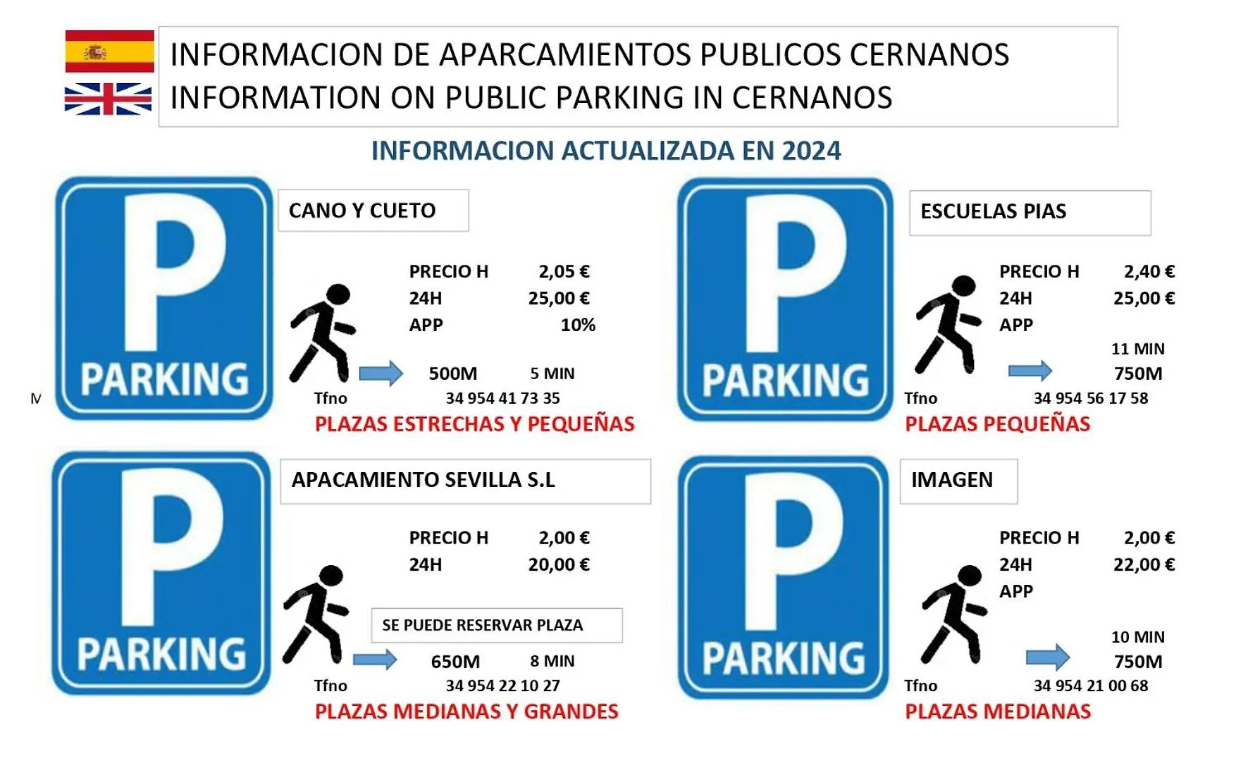 Atico La Juderia 2B V33 Apartment Seville